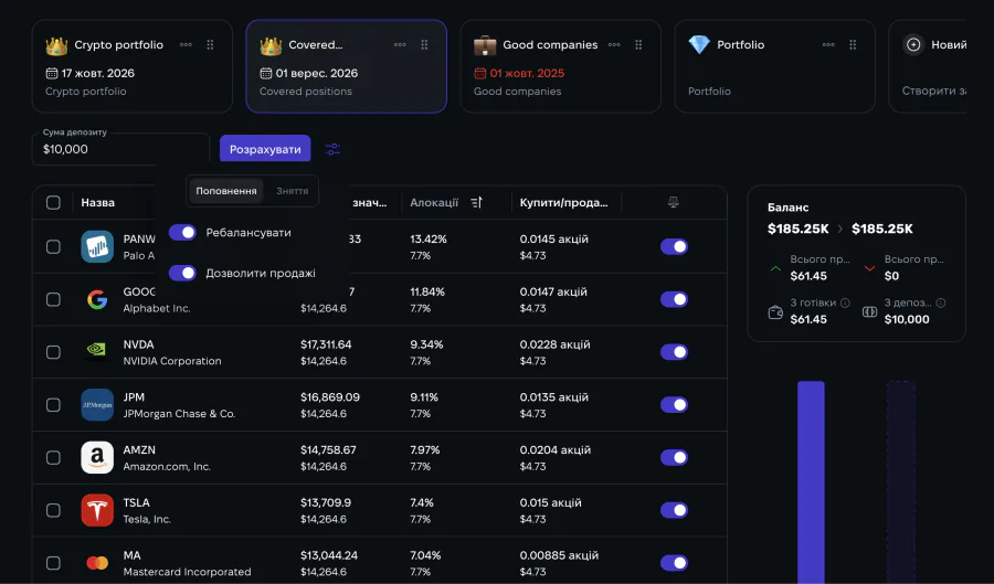 Ребалансування Strum: Поповнення & Зняття Ребалансування Strum: Поповнення & Зняття