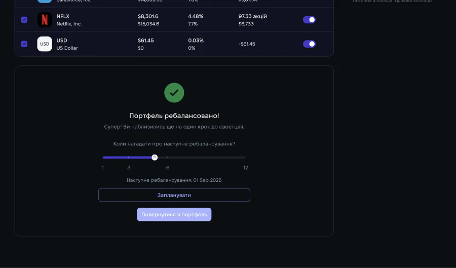 Ребалансування Strum: Розрахунок Ребалансування Strum: Розрахунок